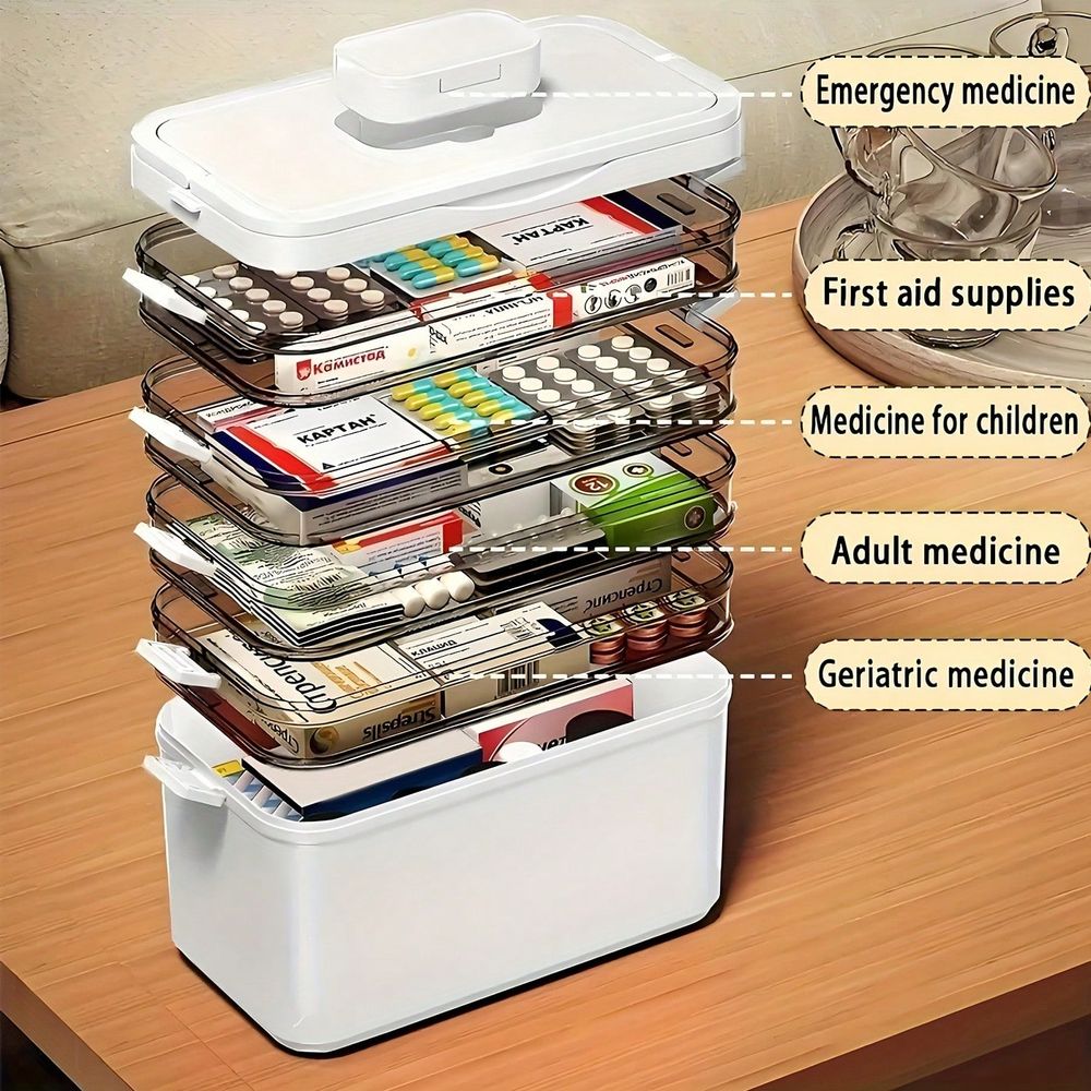 Transparent Multi-Layer Medici - Stationery Office 评论和价格